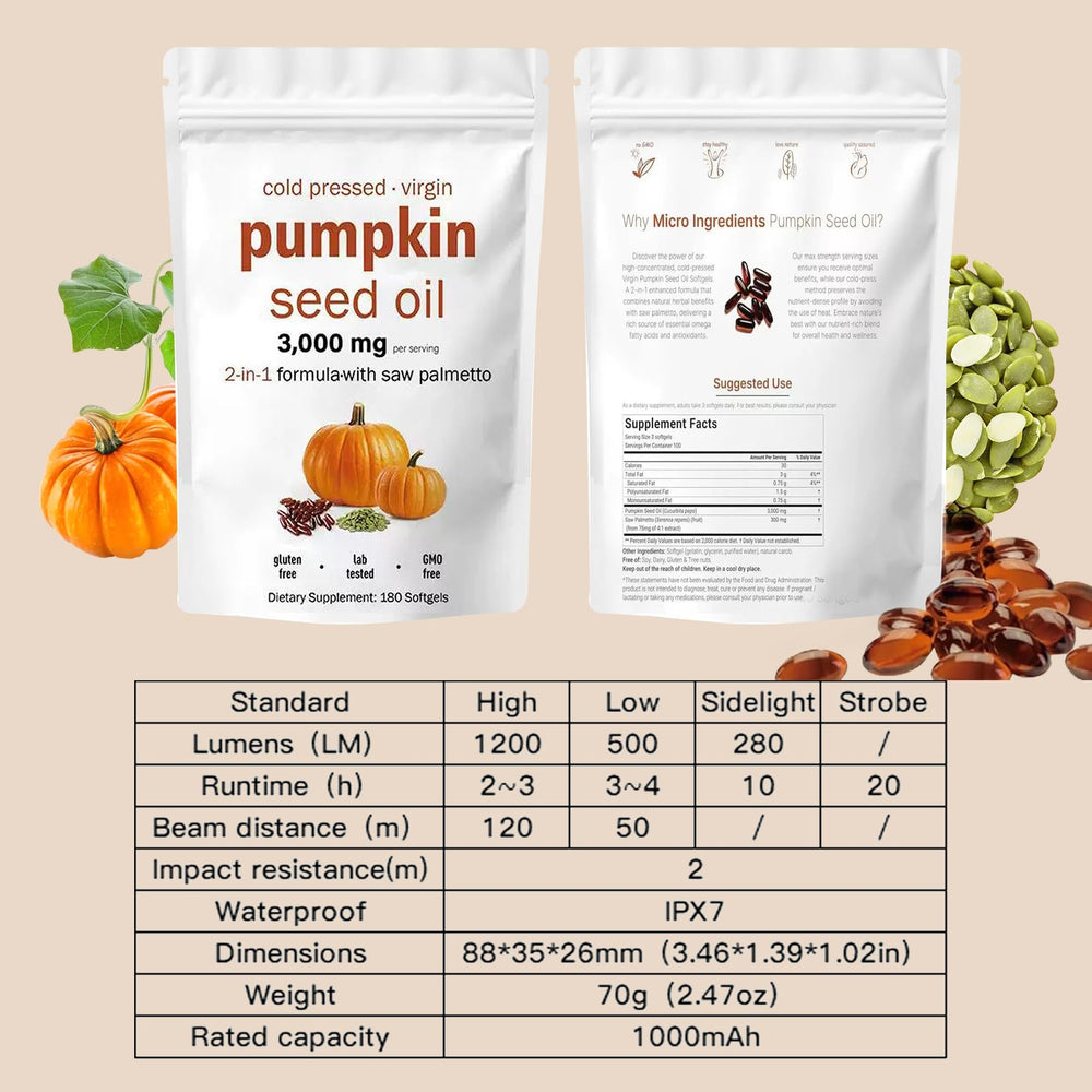 Product packaging indicating FDA facility