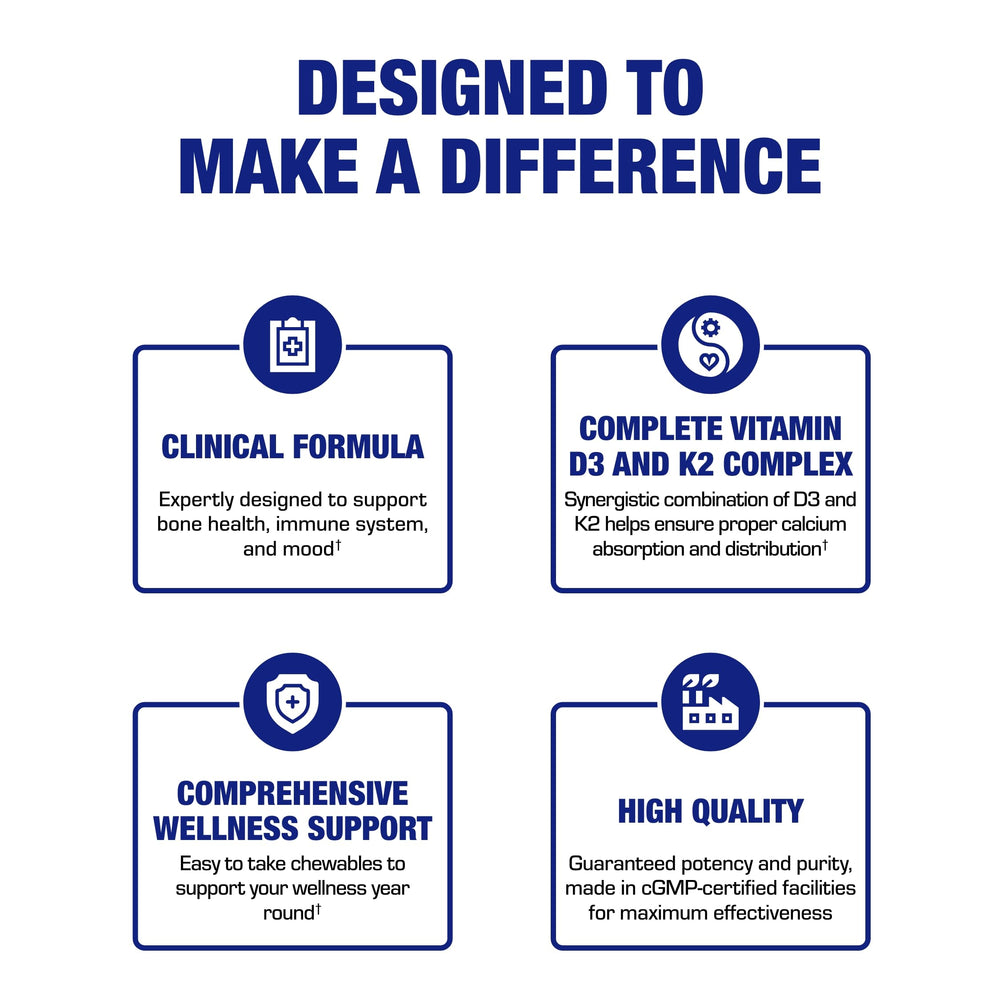 Product packaging with usage instructions