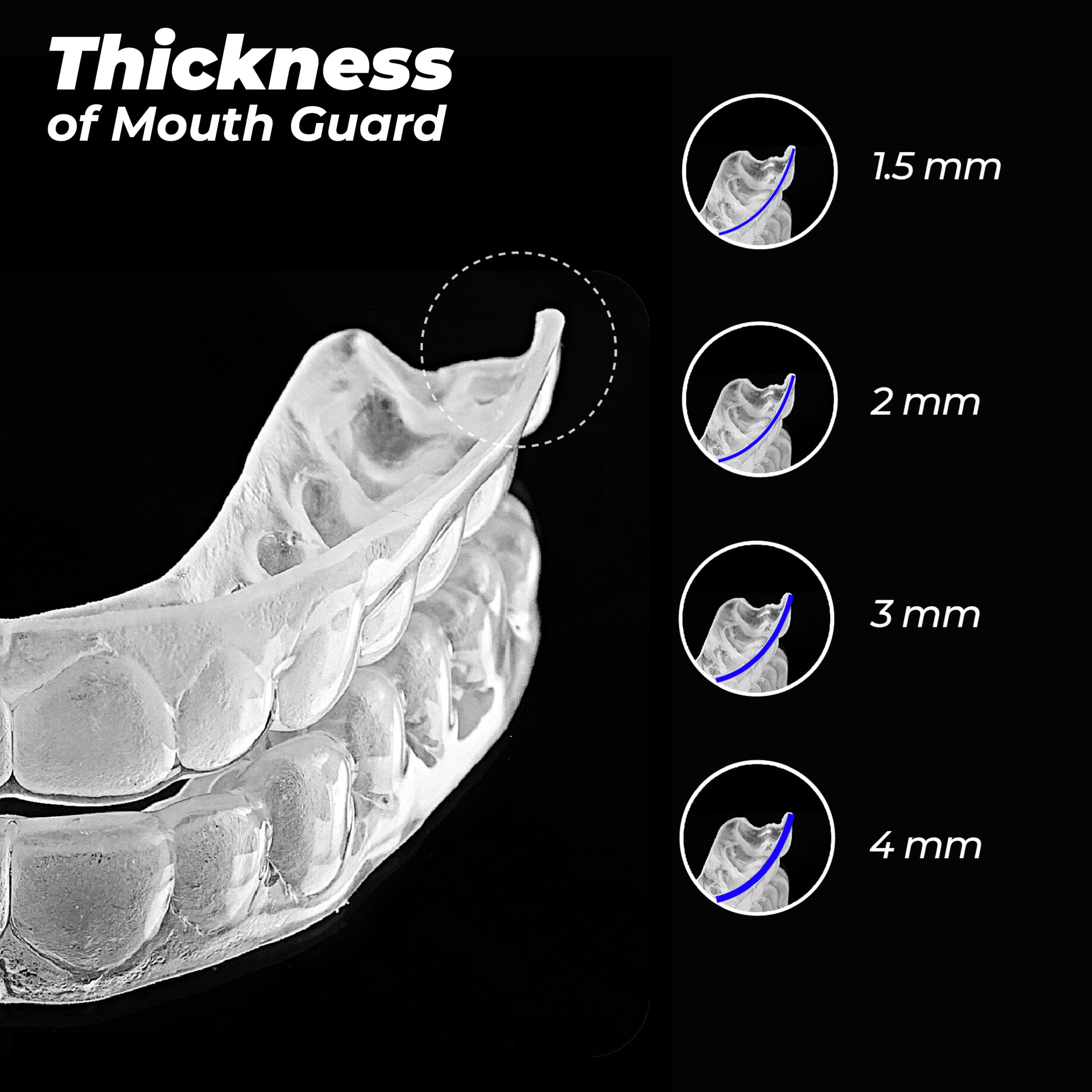 Packaging and size guide for the mouth guard