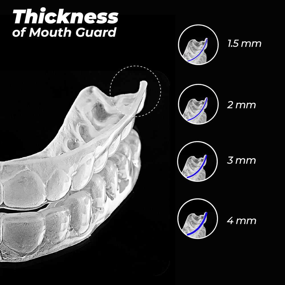 Packaging and size guide for the mouth guard