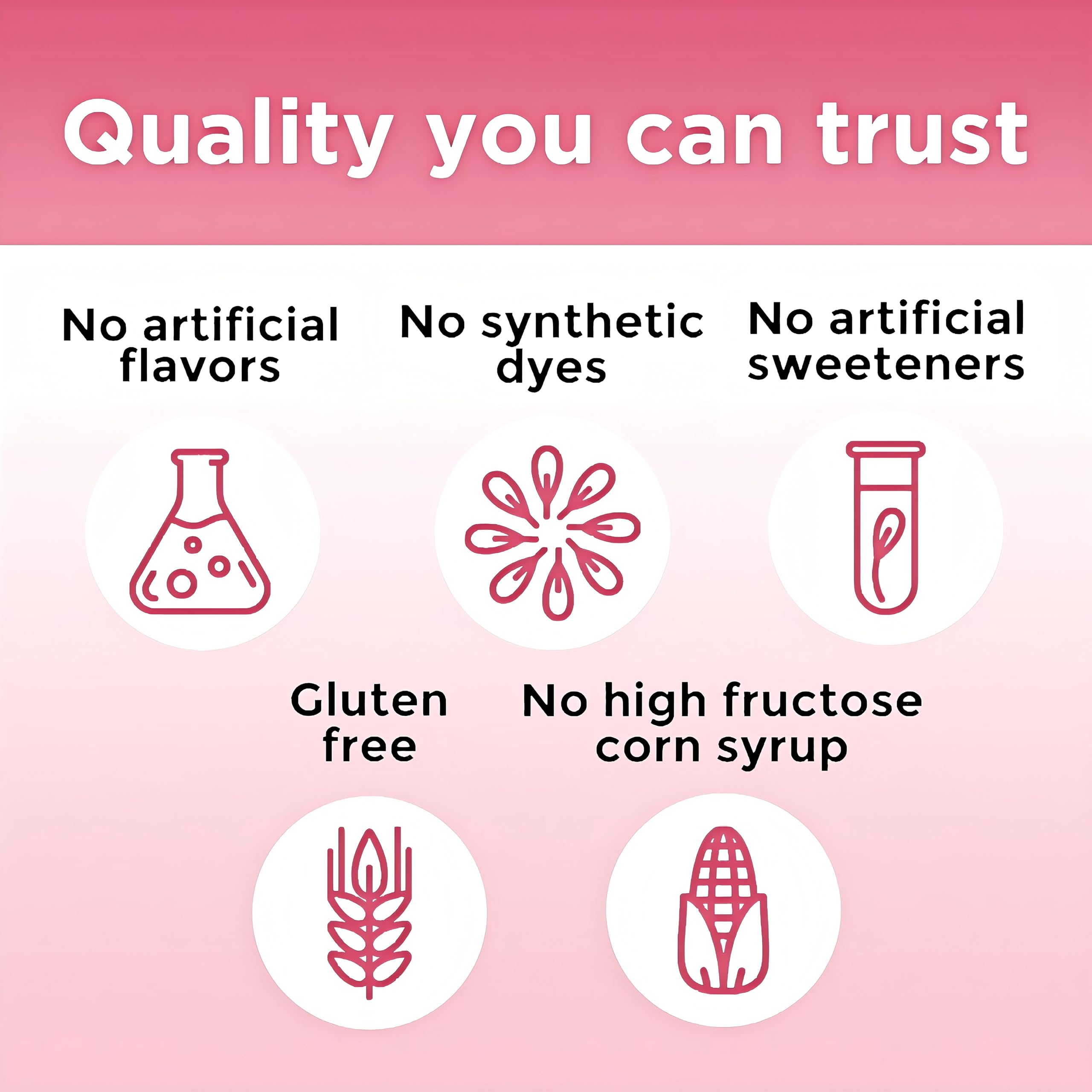 Package and bottle of cherry-flavored vegan B12 gummies