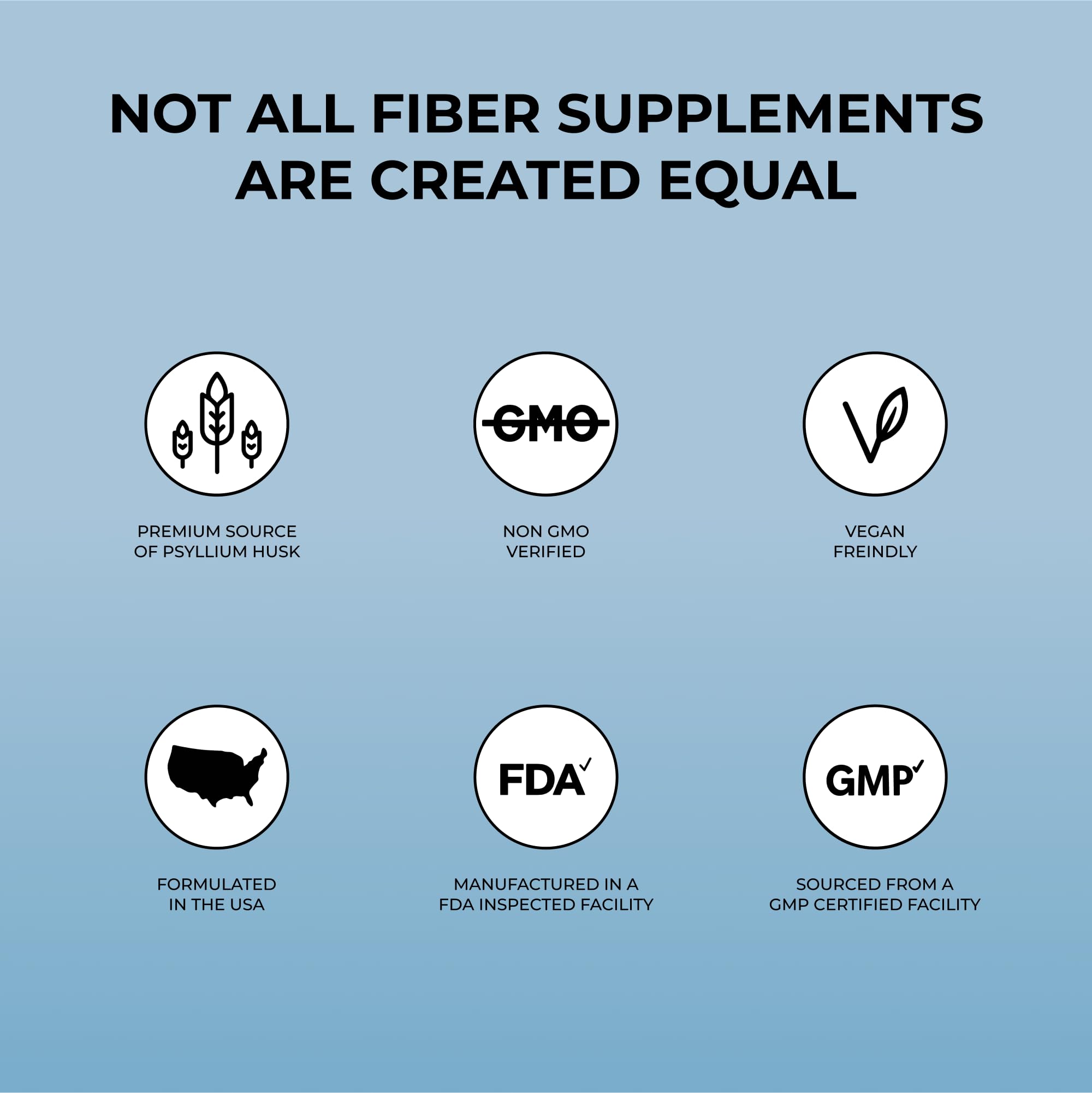Hero shot of Stay Ready Fiber packaging
