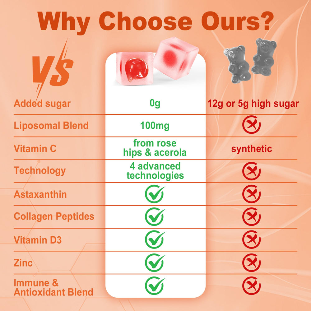 Product packaging showing label and natural orange flavor