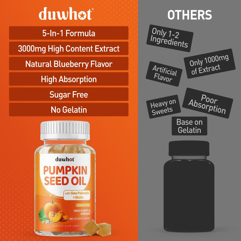 Packaging label for pumpkin seed oil gummies