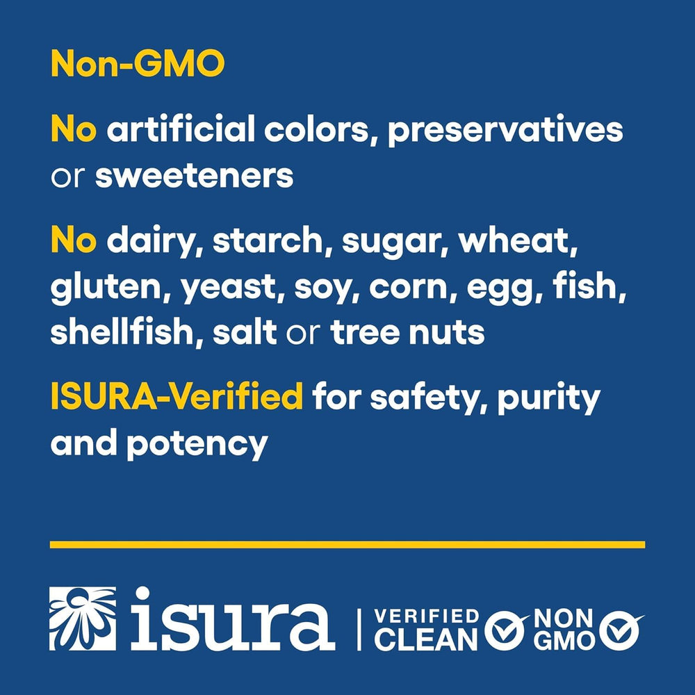 Natural Factors Vitamin D3 packaging