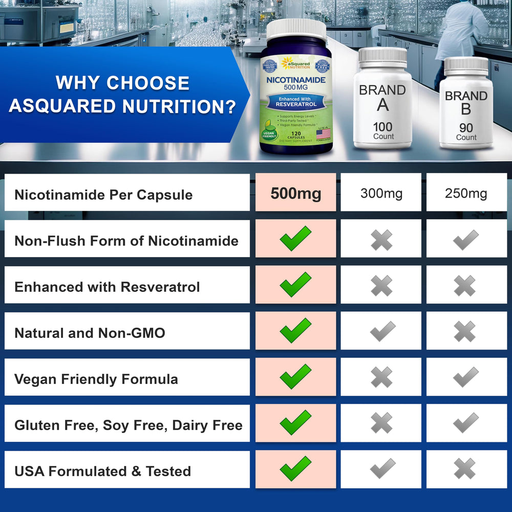 Packaging with nutritional information panel
