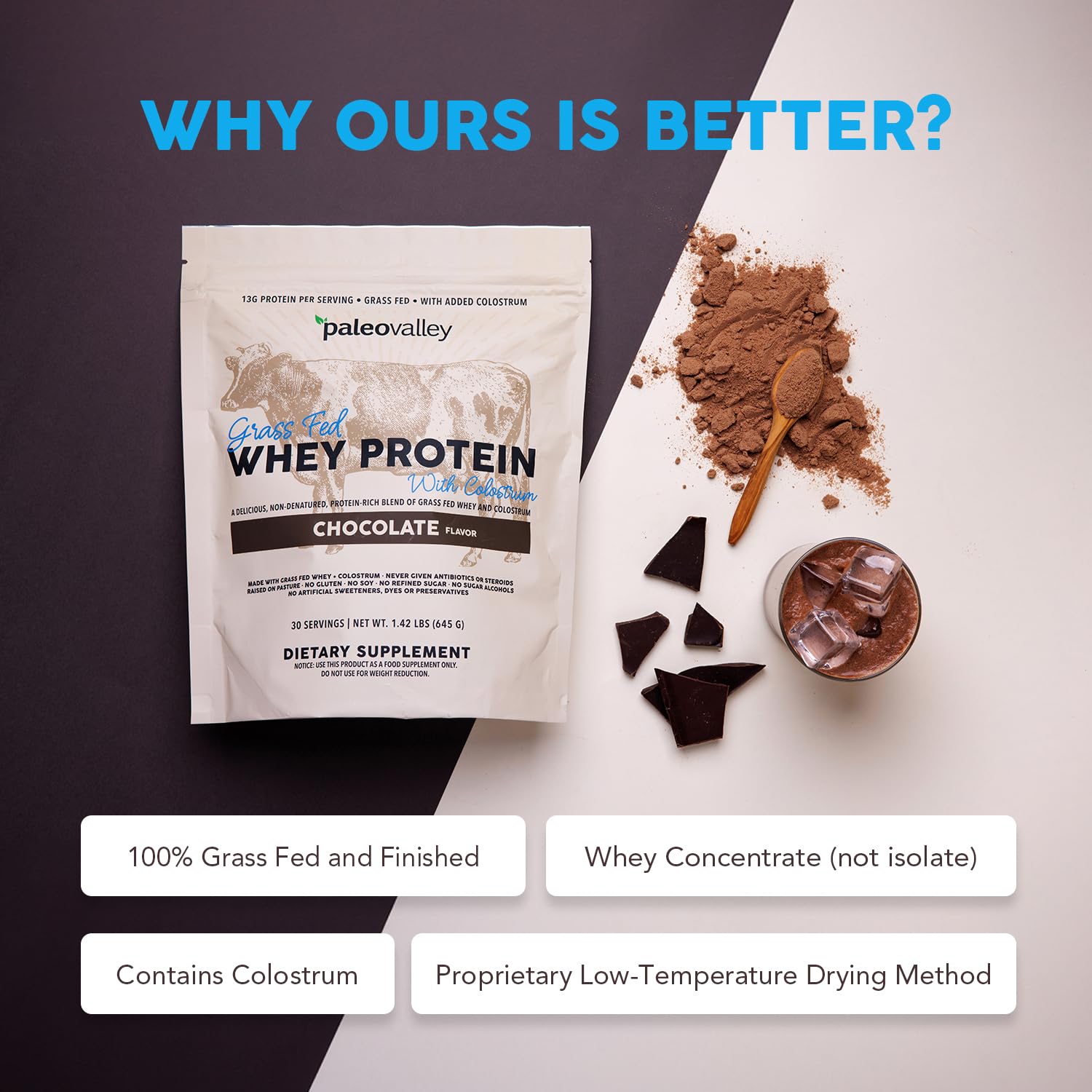 Paleovalley coconut MCT powder bottle hints at energy-boosting protein blends