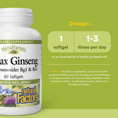 Illustration of ginsenosides, active compounds in Panax ginseng