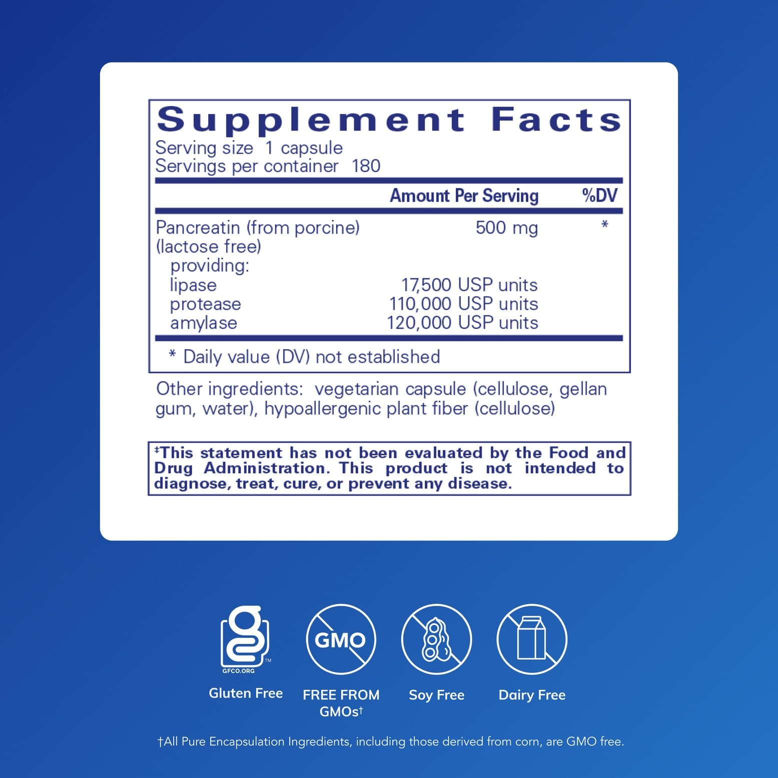 Close-up of Pancreatic Enzyme Formula label showing pancreatin content