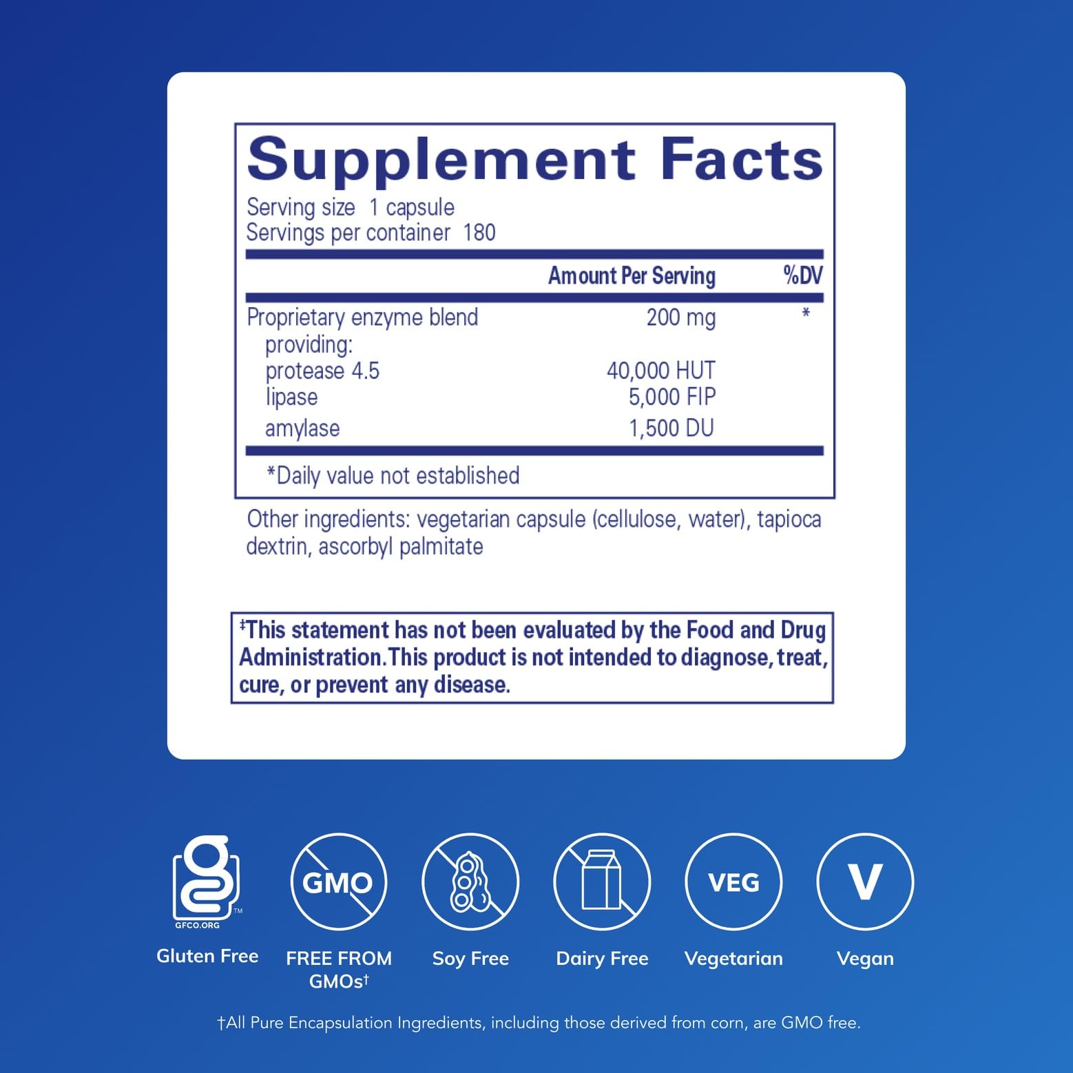 Back view showing supplement facts label
