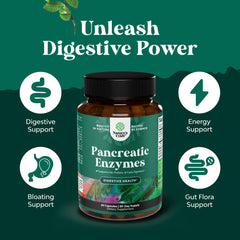 Close-up of protease, lipase and amylase icons