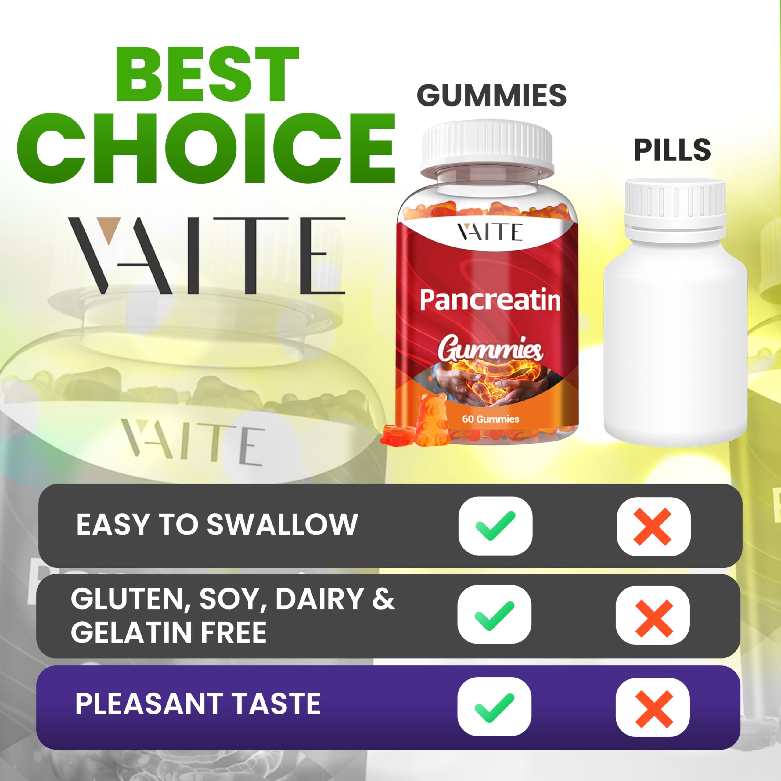 Adult taking enzyme gummies after a meal