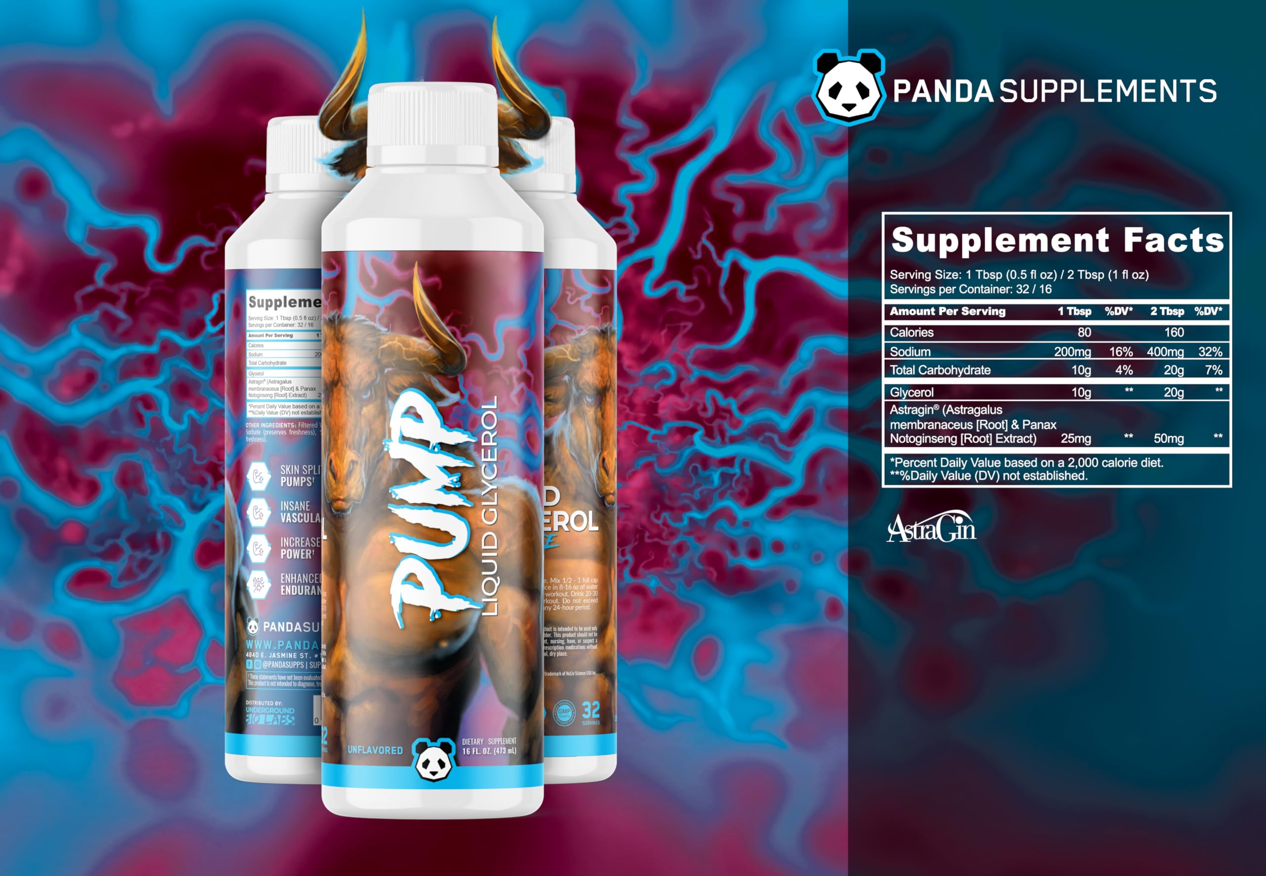 Close-up of Panda Supps Pump label showing glycerol, sodium, Astragin