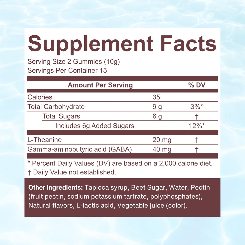 Panic Sour stress gummies bottle with label, 30 count