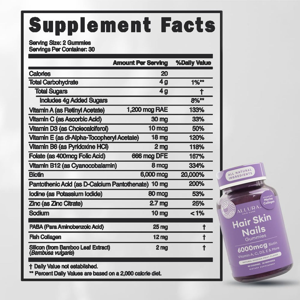 Nails-support ingredients: pantothenic acid, zinc and bamboo silica