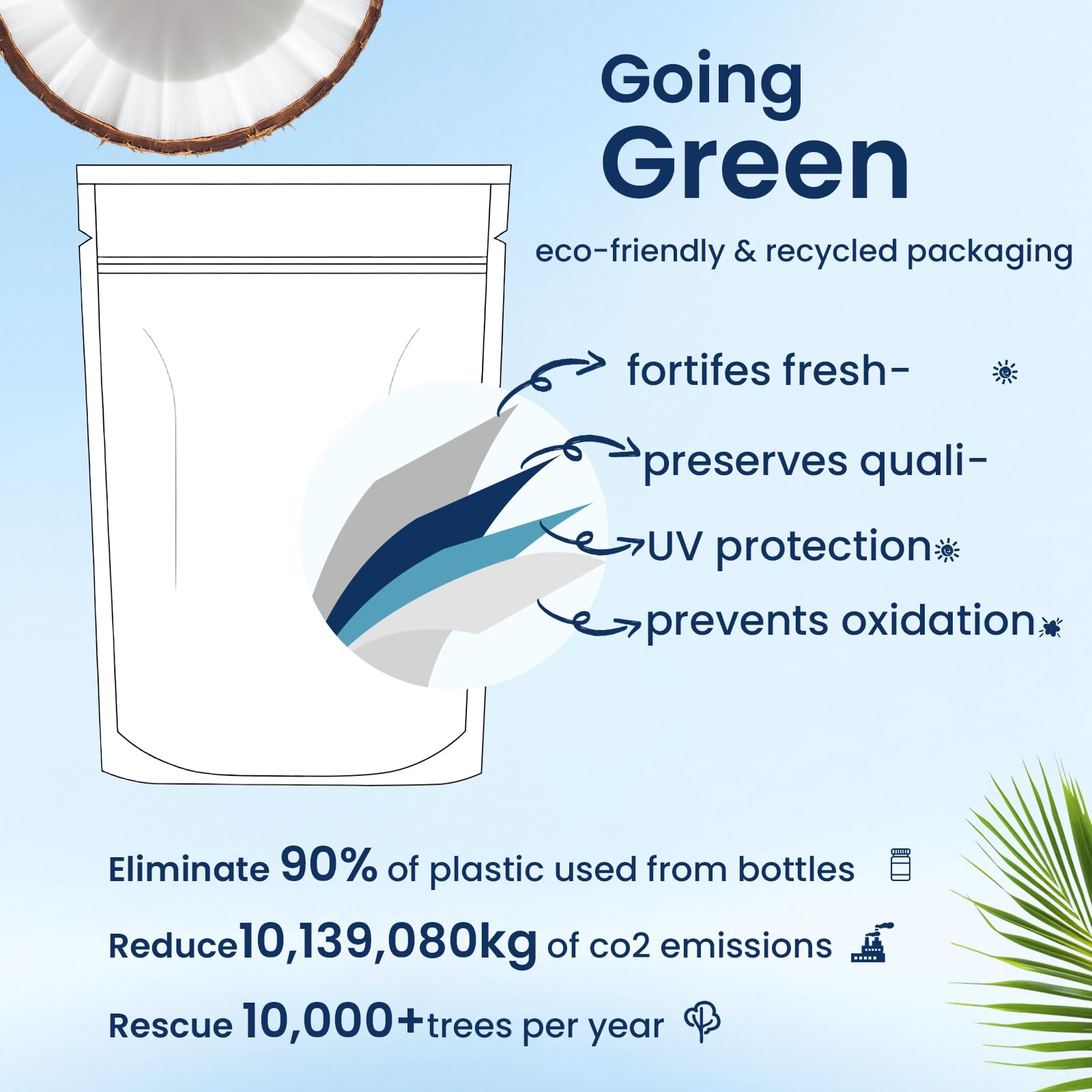 Illustration of calcium absorption for bones and teeth