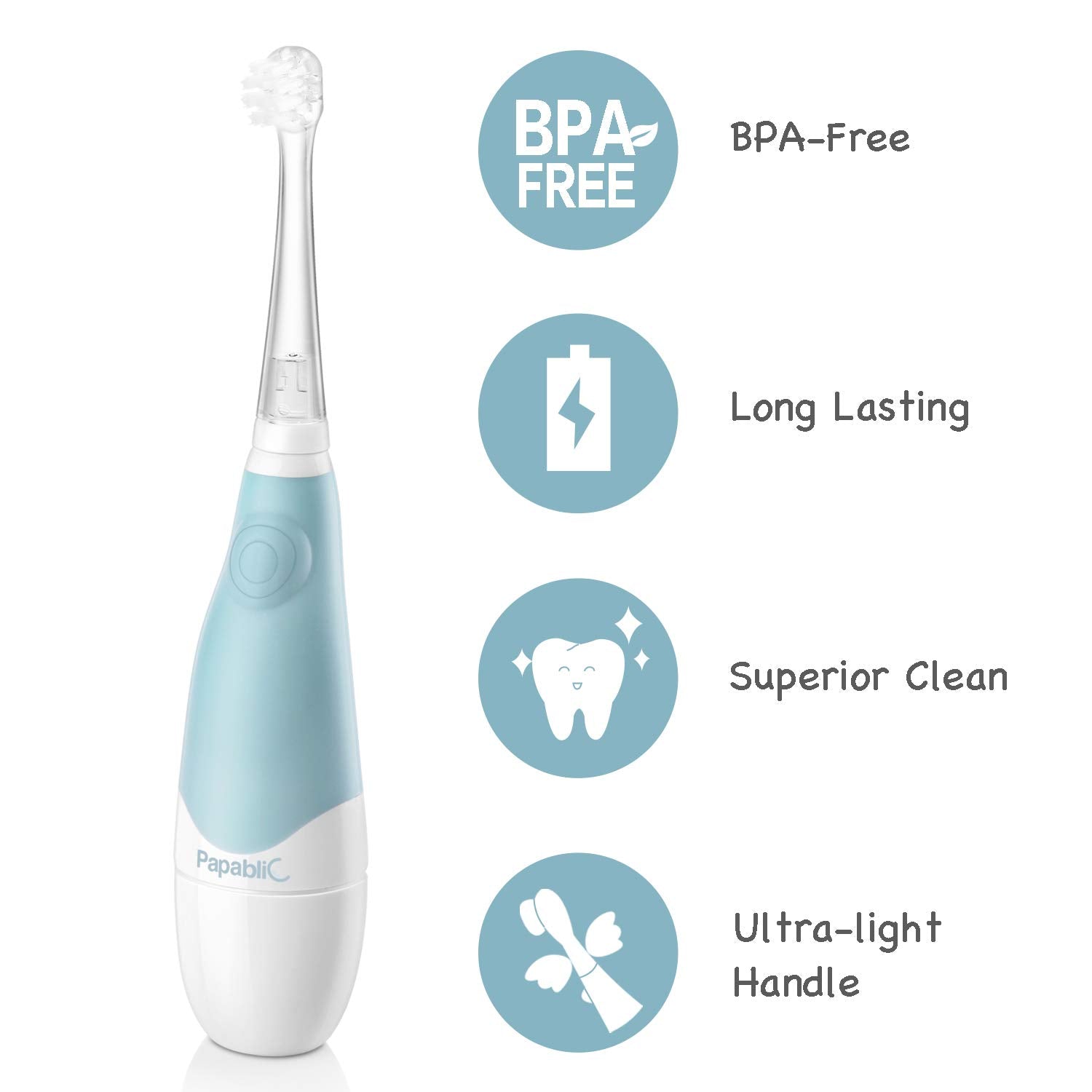 Papablic packaging showing bundle contents