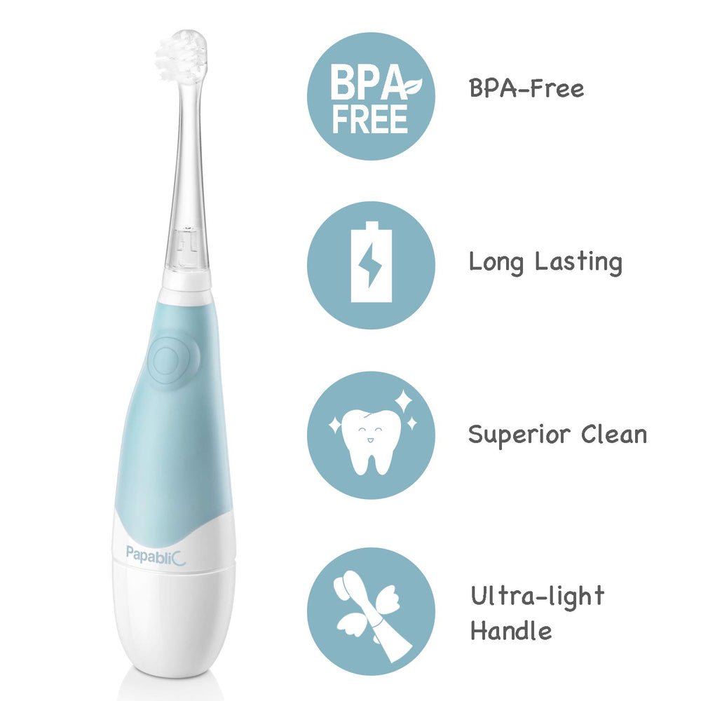 Papablic packaging showing bundle contents