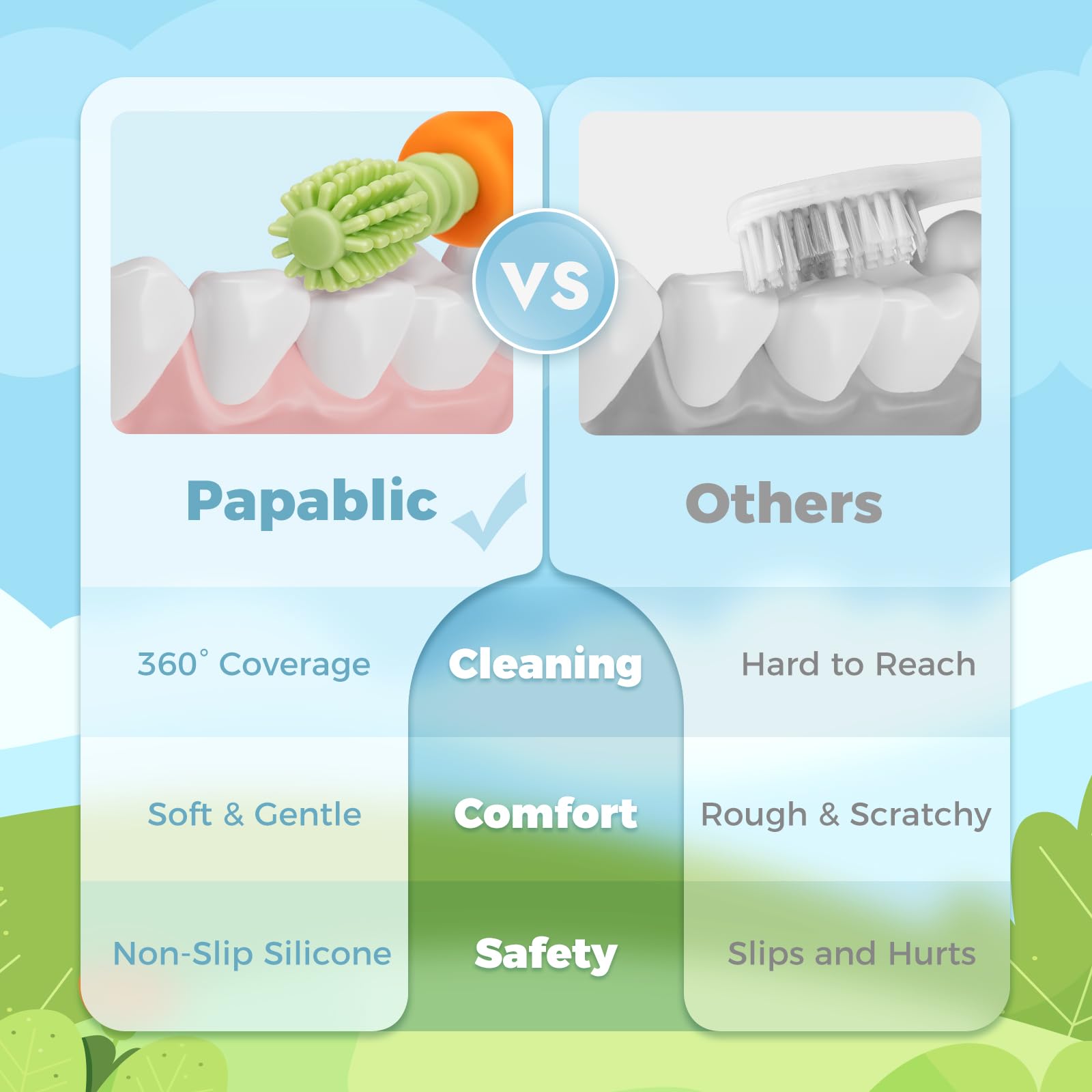 Carrot-shaped silicone baby toothbrush design