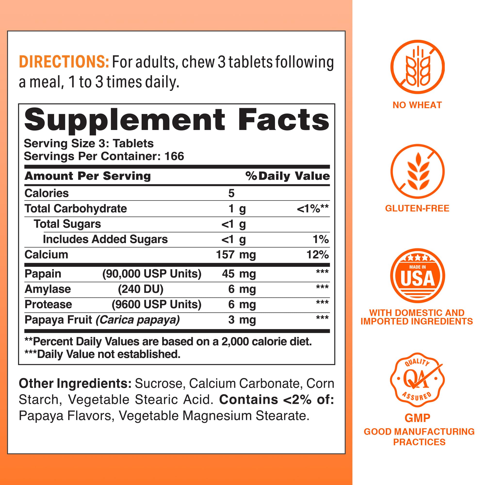Digestive enzyme blend featuring Papain, Amylase, and Protease