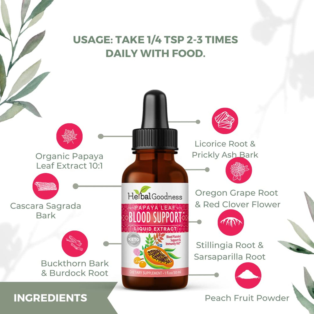 Spleen and blood circulation concept with papaya