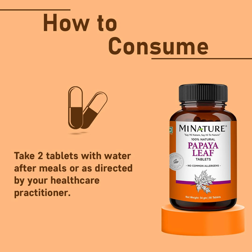 Ingredients list for Papaya Leaf Tablets