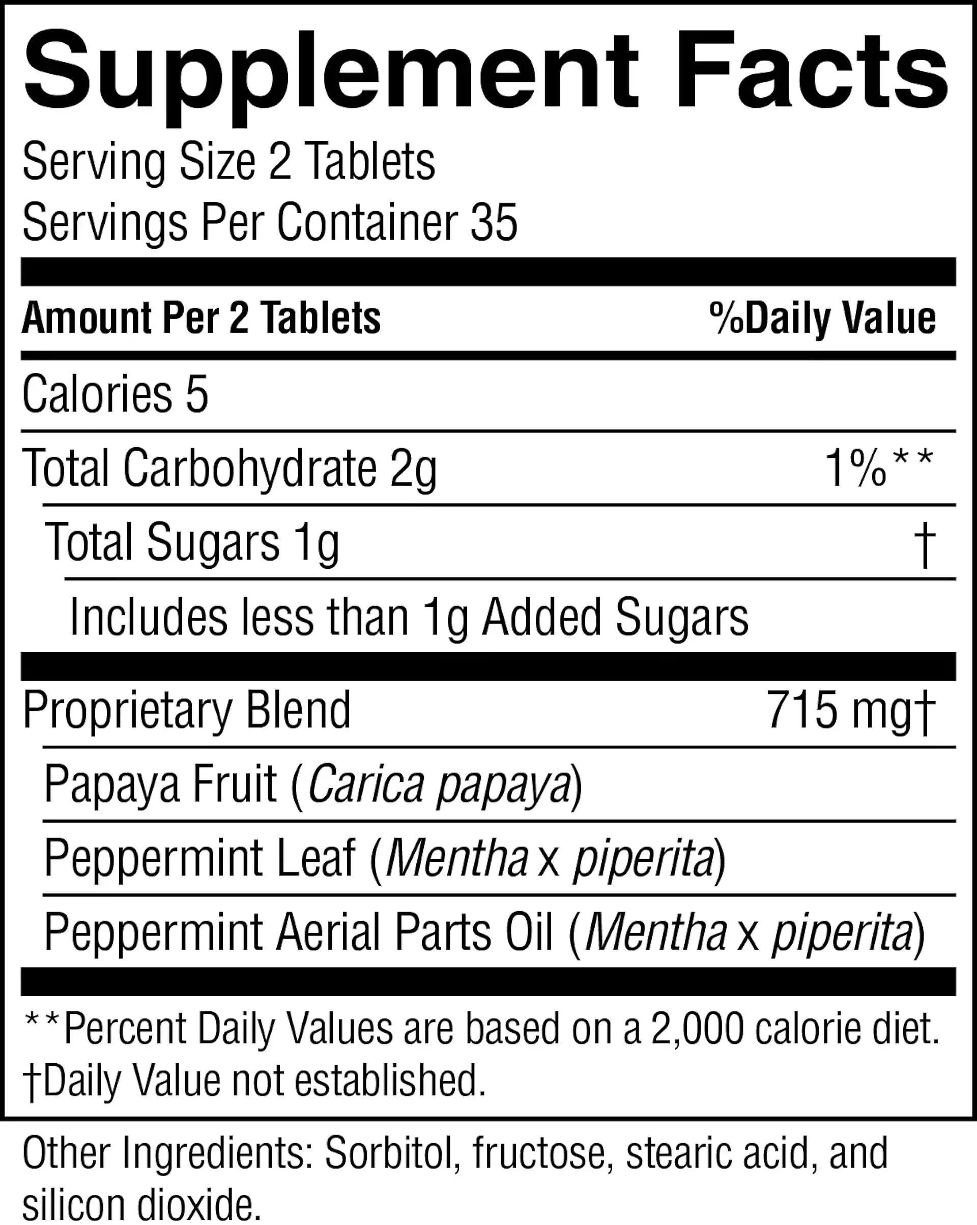 Packaging image for Nature's Sunshine Papaya Mint chewables