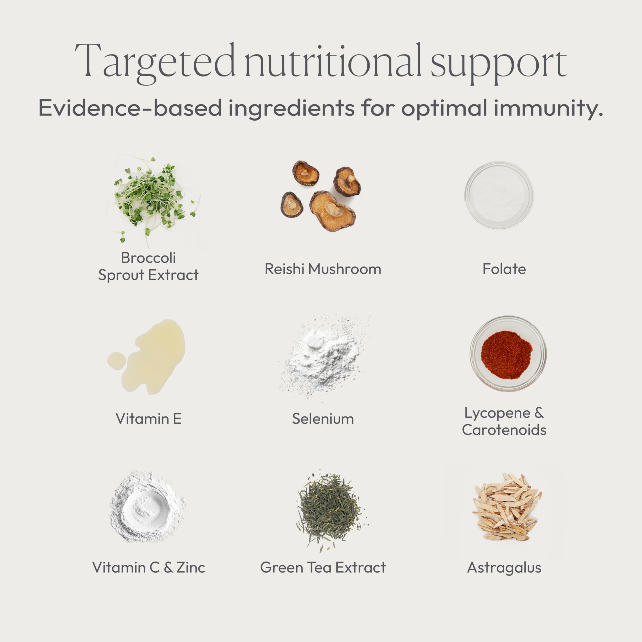 Papillex ingredients label highlighting nutrients
