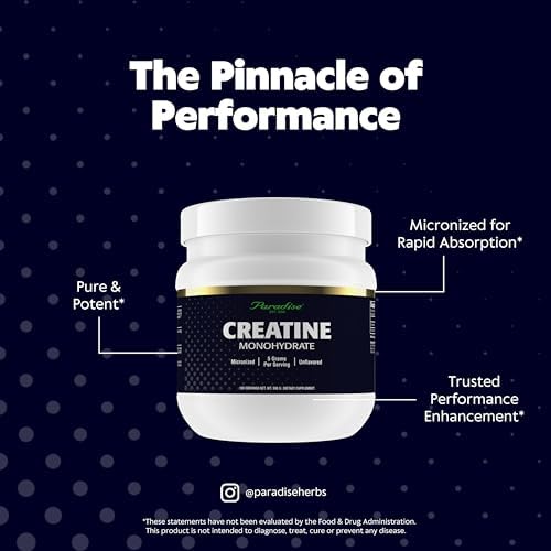 Micronized Creatine Monohydrate powder graphic