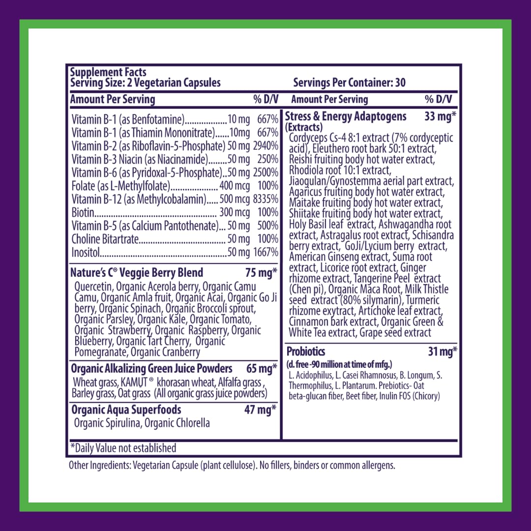 Serving suggestion with breakfast and capsules