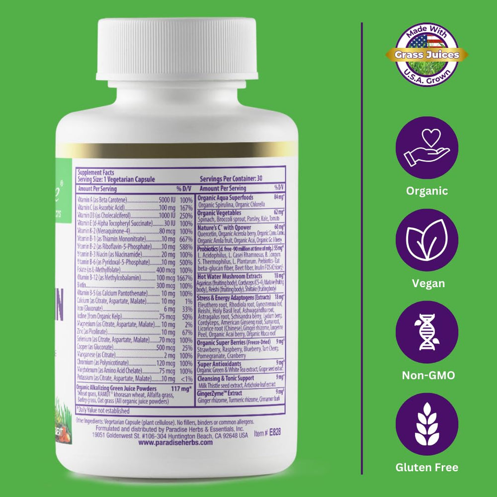 Illustration showing ORAC energy greens and antioxidant sources