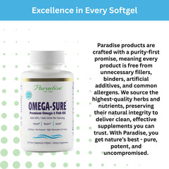 Gelatin-free Omega-Sure softgel capsules