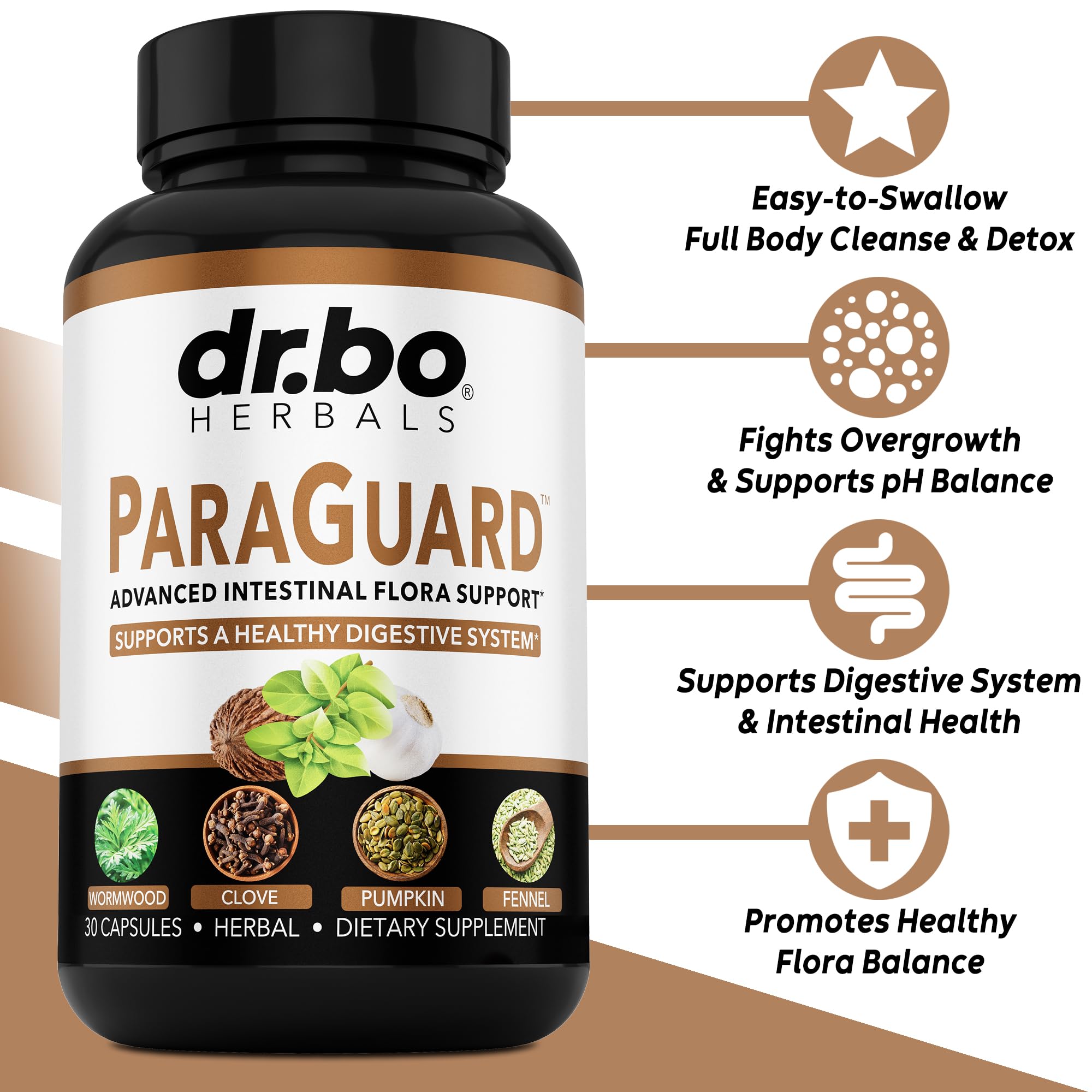 ParaGuard packaging front view