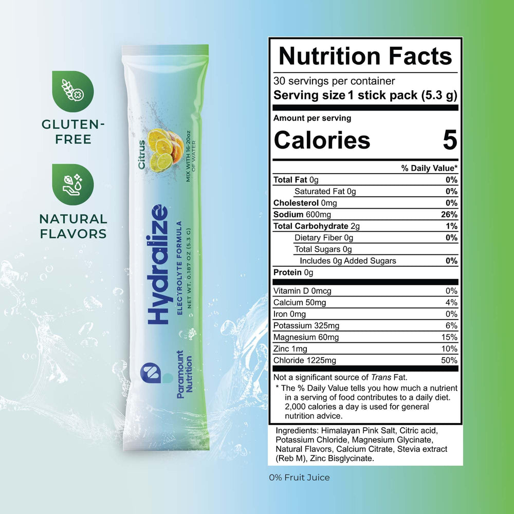 Zero sugar electrolyte formula with magnesium glycinate and pink Himalayan salt