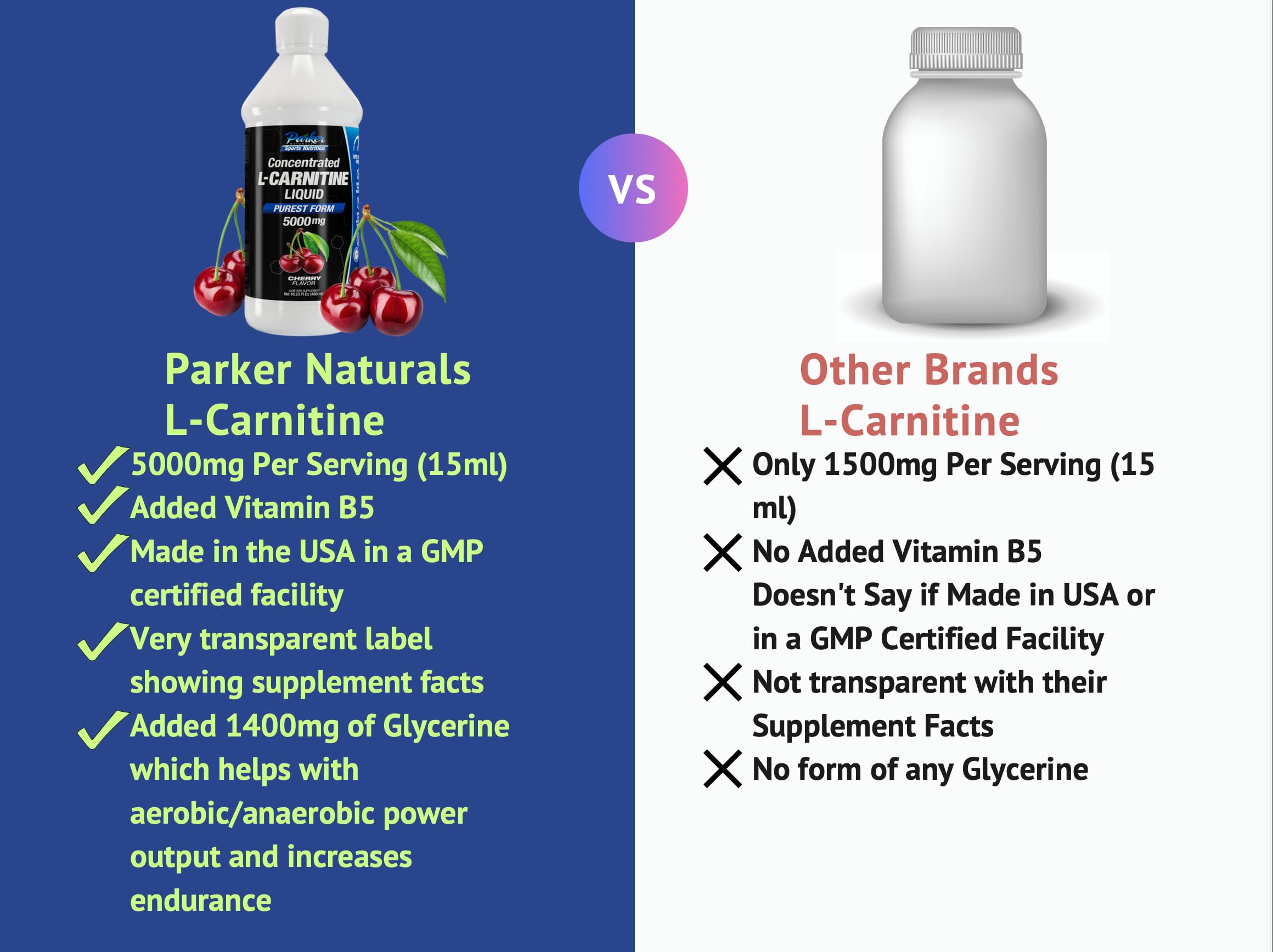 Parker Naturals carnitine liquid glass serve scene suggests easy mixing into water