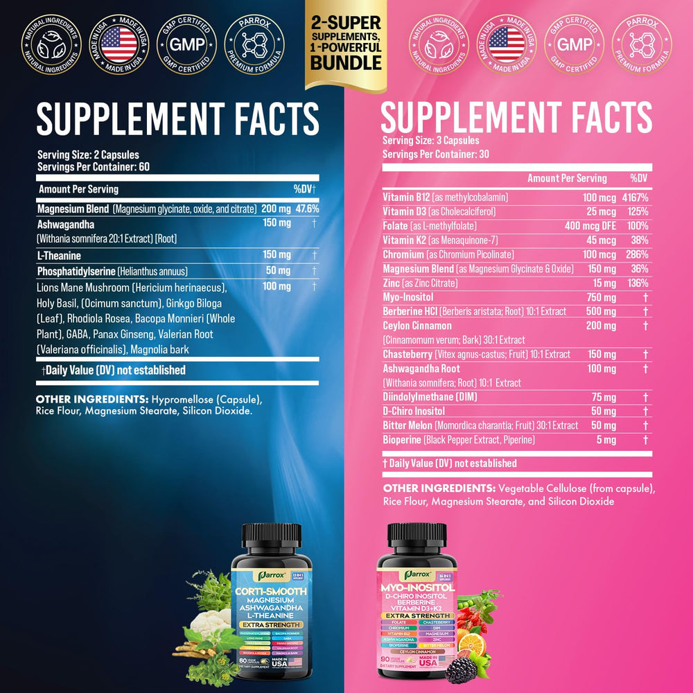 Cortisol 13-in-1 and Myo-Inositol 16-in-1 components close-up