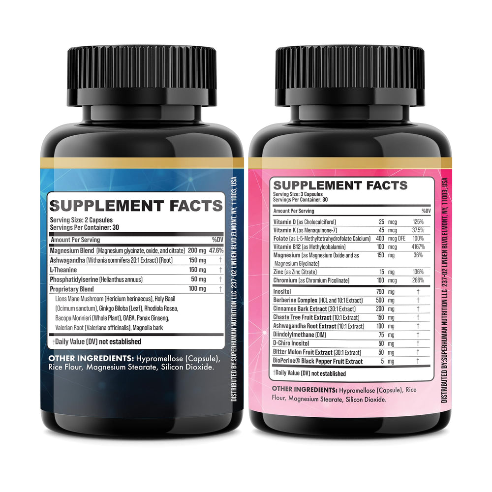 Packaging and label close-up of Parrox bundle