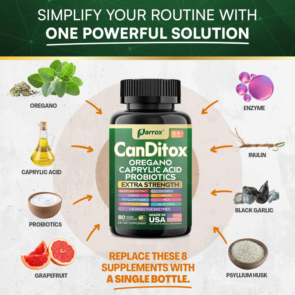 Parrox CanDitox probiotics blend image