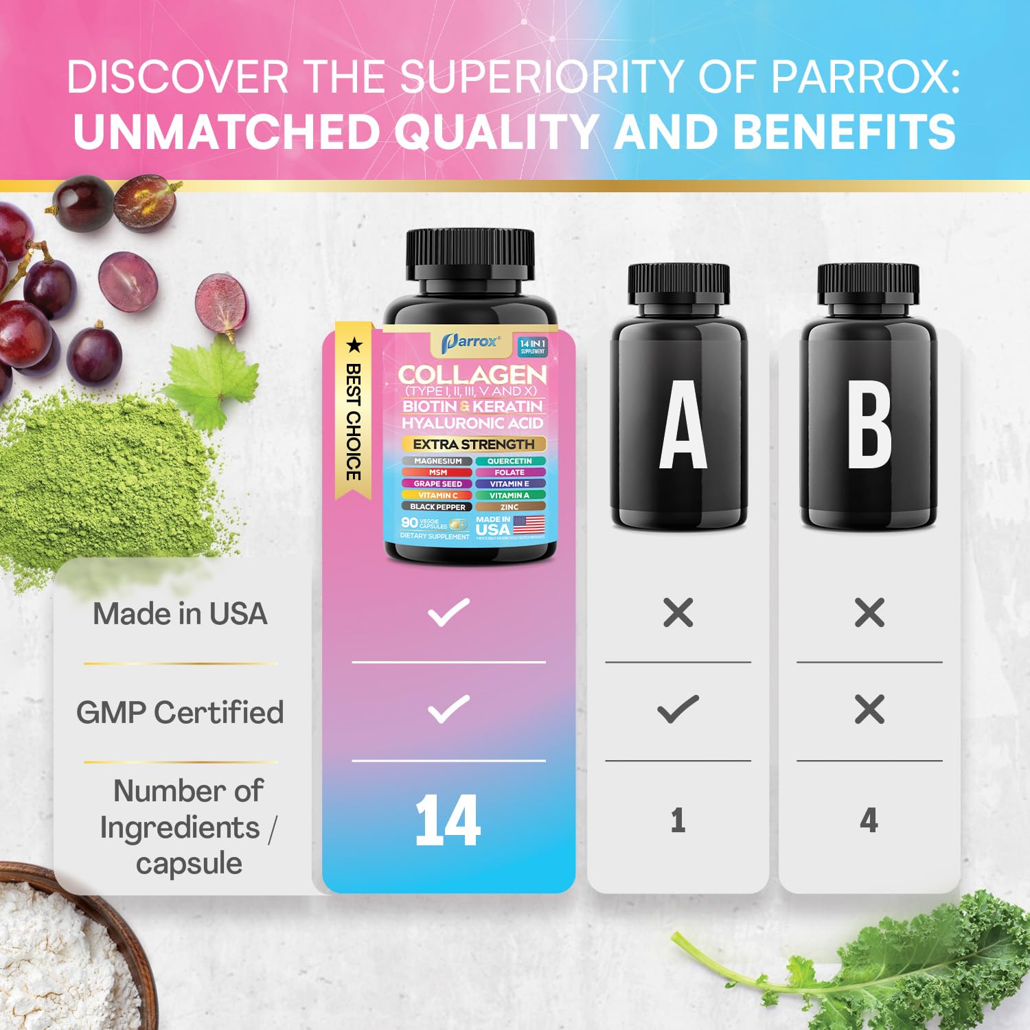 Graphic showing Parrox Collagen 14-in-1 ingredients