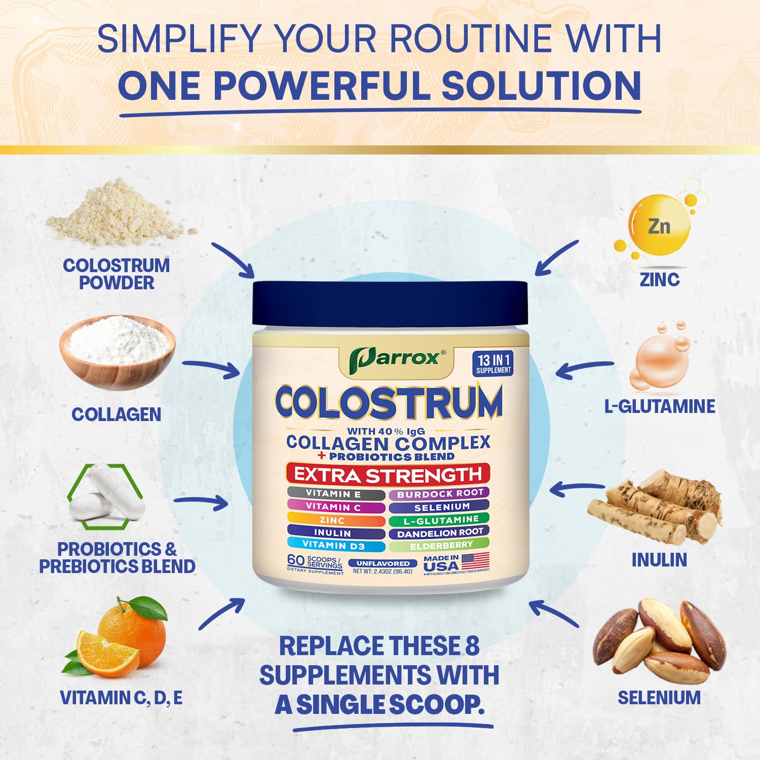 Parrox Colostrum Powder with 40% IgG content