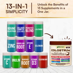 Graphic of Parrox 13-in-1 blend ingredients