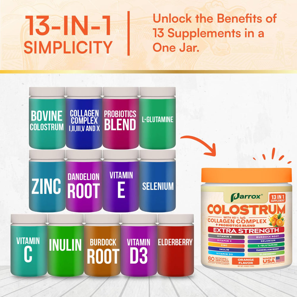 Burdock root ingredient in Parrox Colostrum Powder