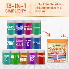 Burdock root ingredient in Parrox Colostrum Powder