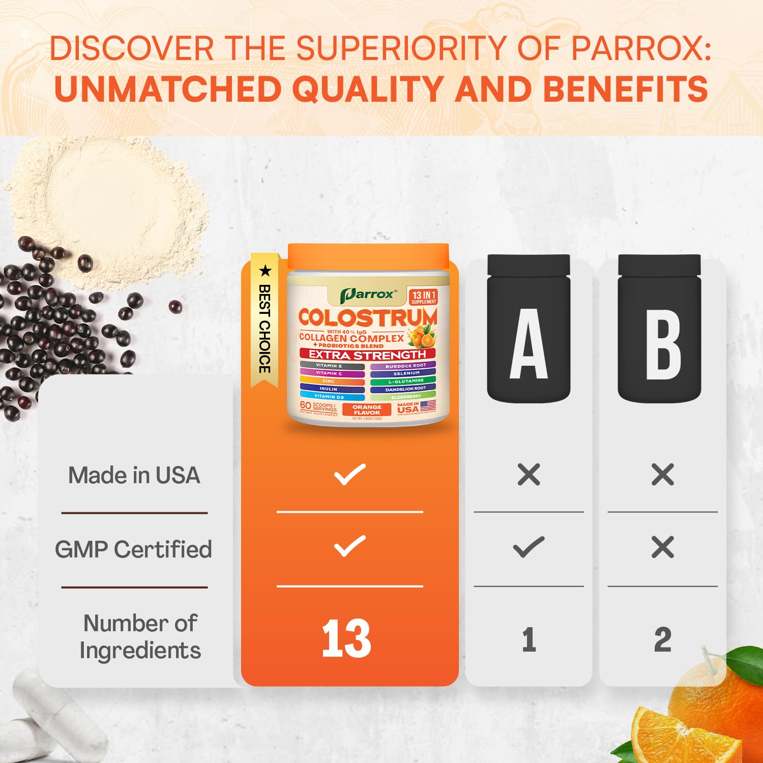 Collagen complex in Parrox Colostrum Powder