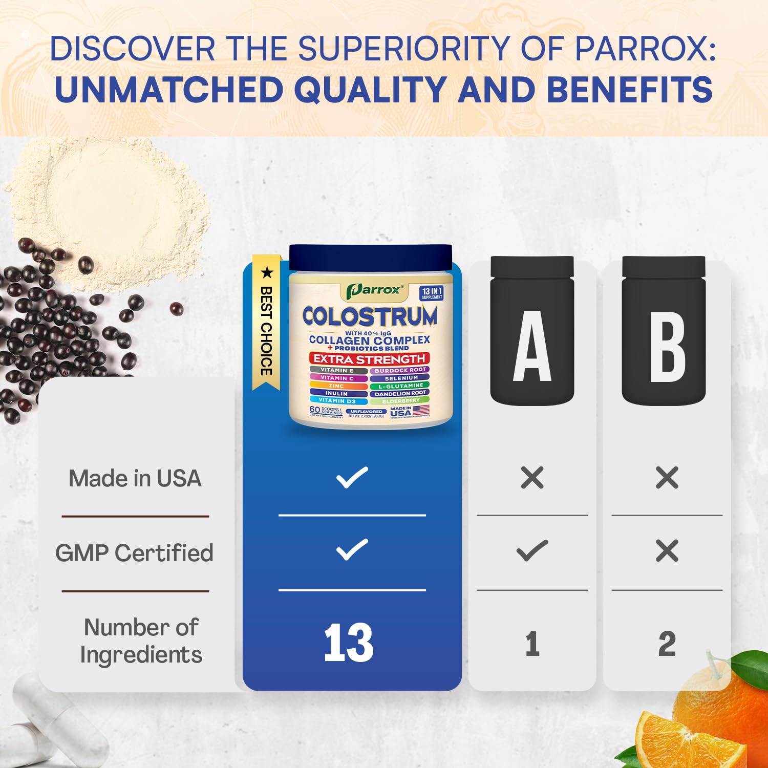 Label showing ingredients of Parrox Colostrum Powder