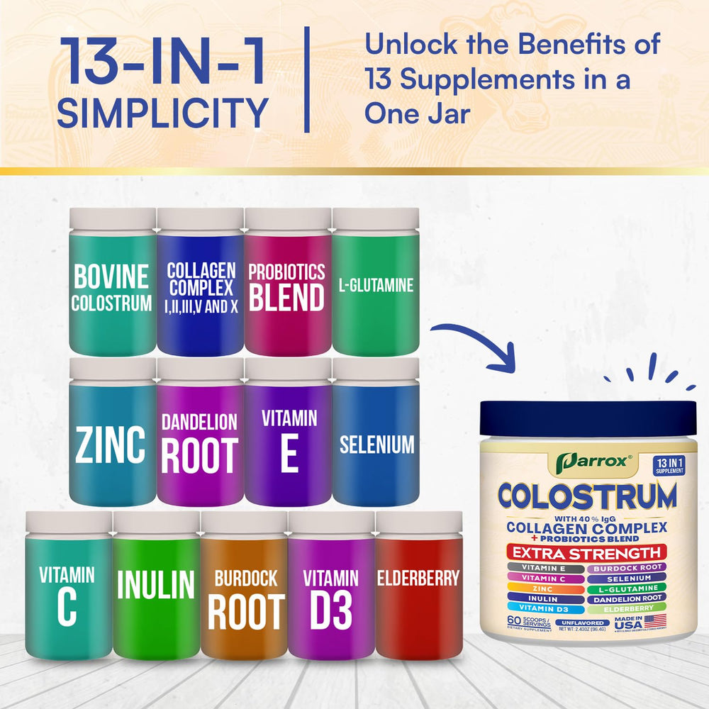 Parrox Colostrum Powder probiotic blend illustration