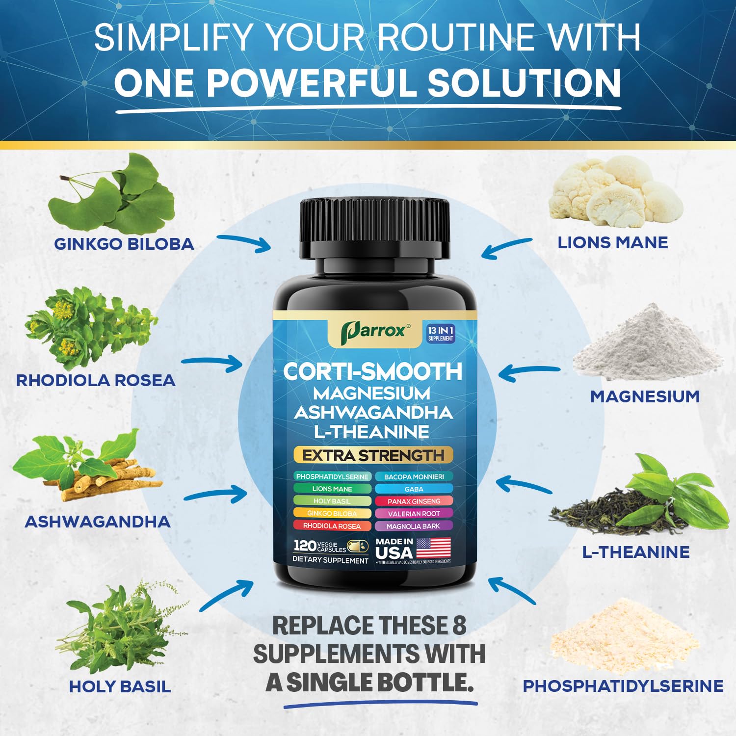 Lion’s Mane and Ginkgo Biloba in CortiSmooth blend