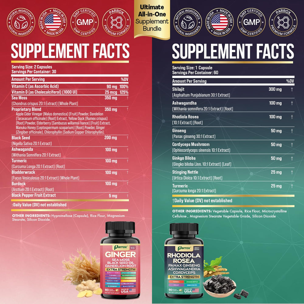 Parrox Dynamic Duo Ginger formula bottle front label