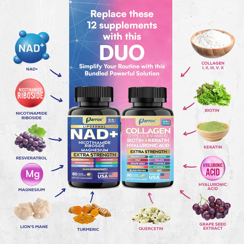 Liposomal NAD and Nicotinamide Riboside ingredients in the set