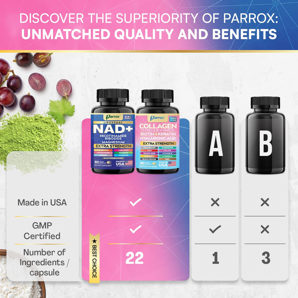 Zinc and Magnesium essential minerals included in the set